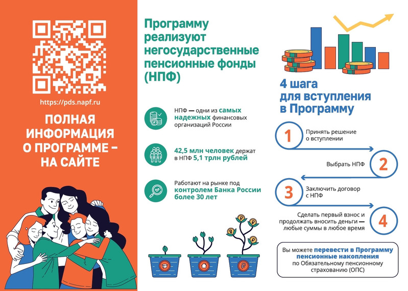 ПДС.