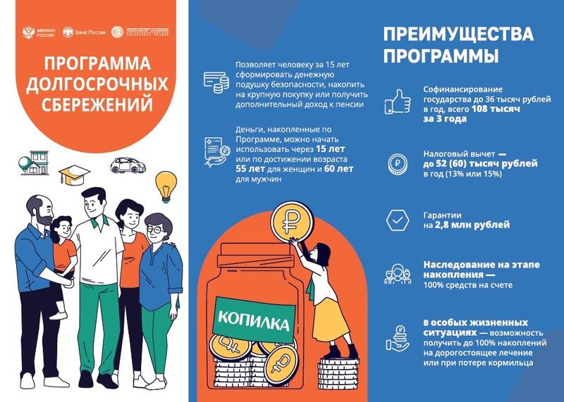 ПДС 2.